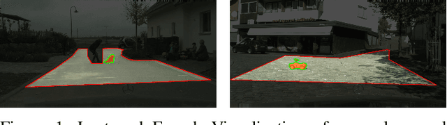 Figure 1 for Perception Datasets for Anomaly Detection in Autonomous Driving: A Survey