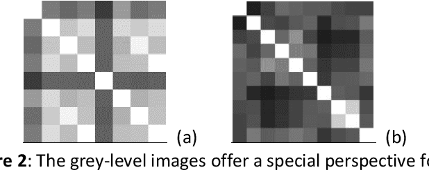 Figure 2 for An empirical evaluation of using ChatGPT to summarize disputes for recommending similar labor and employment cases in Chinese