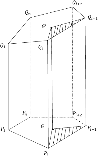 Figure 3 for Tighter Truncated Rectangular Prism Approximation for RNN Robustness Verification
