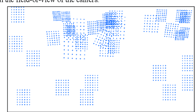 Figure 1 for Long-Range depth estimation using learning based Hybrid Distortion Model for CCTV cameras