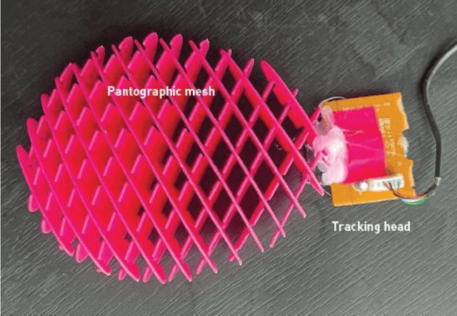 Figure 1 for Preview, Accept or Discard? A Predictive Low-Motion Interaction Paradigm