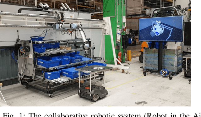 Figure 1 for Using Behavior Trees in Risk Assessment