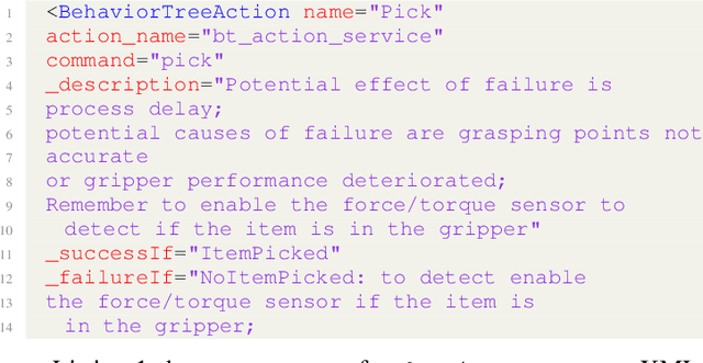 Figure 3 for Using Behavior Trees in Risk Assessment