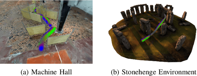 Figure 3 for FOCI: Trajectory Optimization on Gaussian Splats