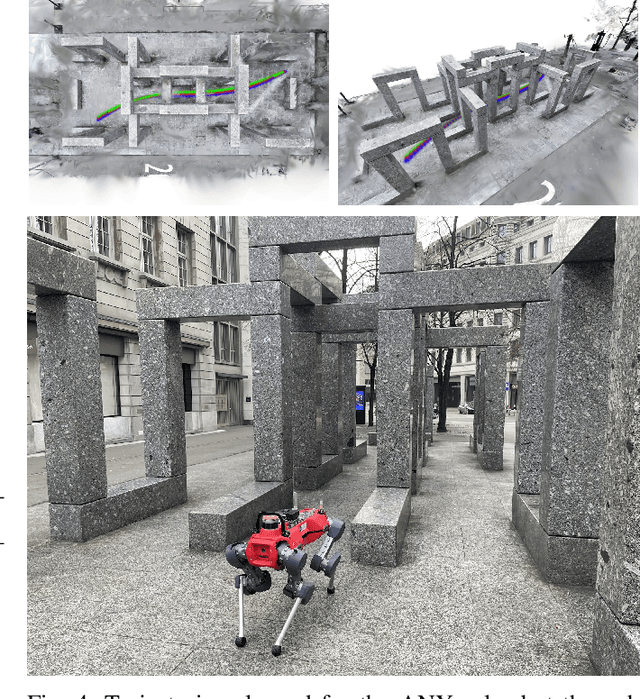Figure 4 for FOCI: Trajectory Optimization on Gaussian Splats