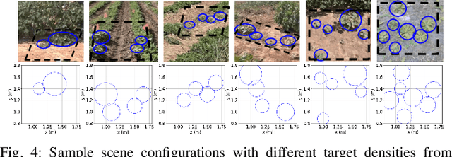 Figure 4 for Energy Efficient Planning for Repetitive Heterogeneous Tasks in Precision Agriculture