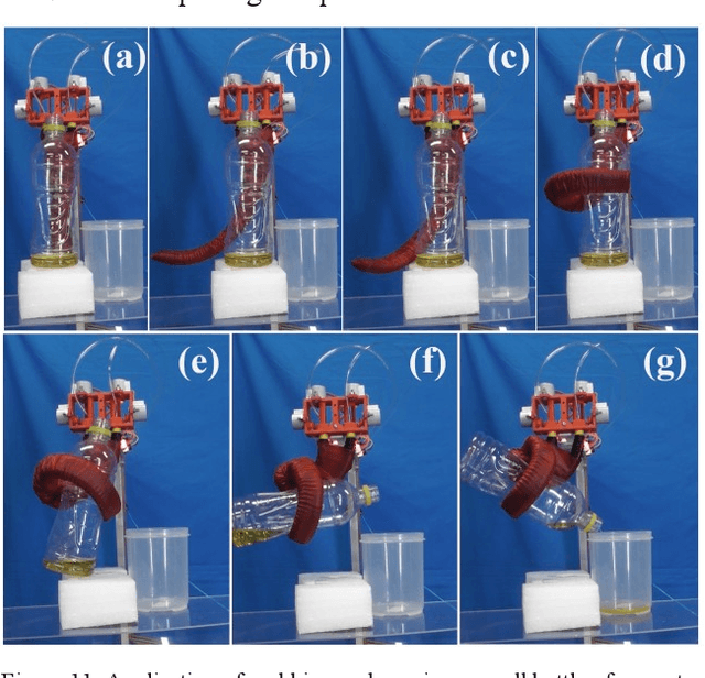 Figure 3 for Soft Pneumatic Actuator Capable of Generating Various Bending and Extension Motions Inspired by an Elephant Trunk