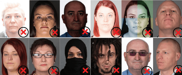Figure 1 for Fairness measures for biometric quality assessment