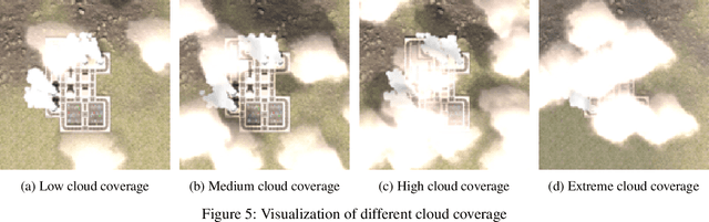 Figure 4 for Using Game Engines and Machine Learning to Create Synthetic Satellite Imagery for a Tabletop Verification Exercise