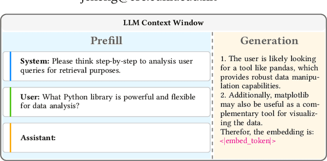 Figure 1 for Search-R3: Unifying Reasoning and Embedding Generation in Large Language Models