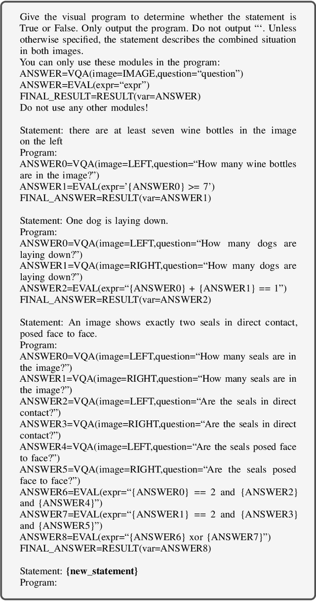 Figure 2 for Enhancing Visual Programming for Visual Reasoning via Probabilistic Graphs