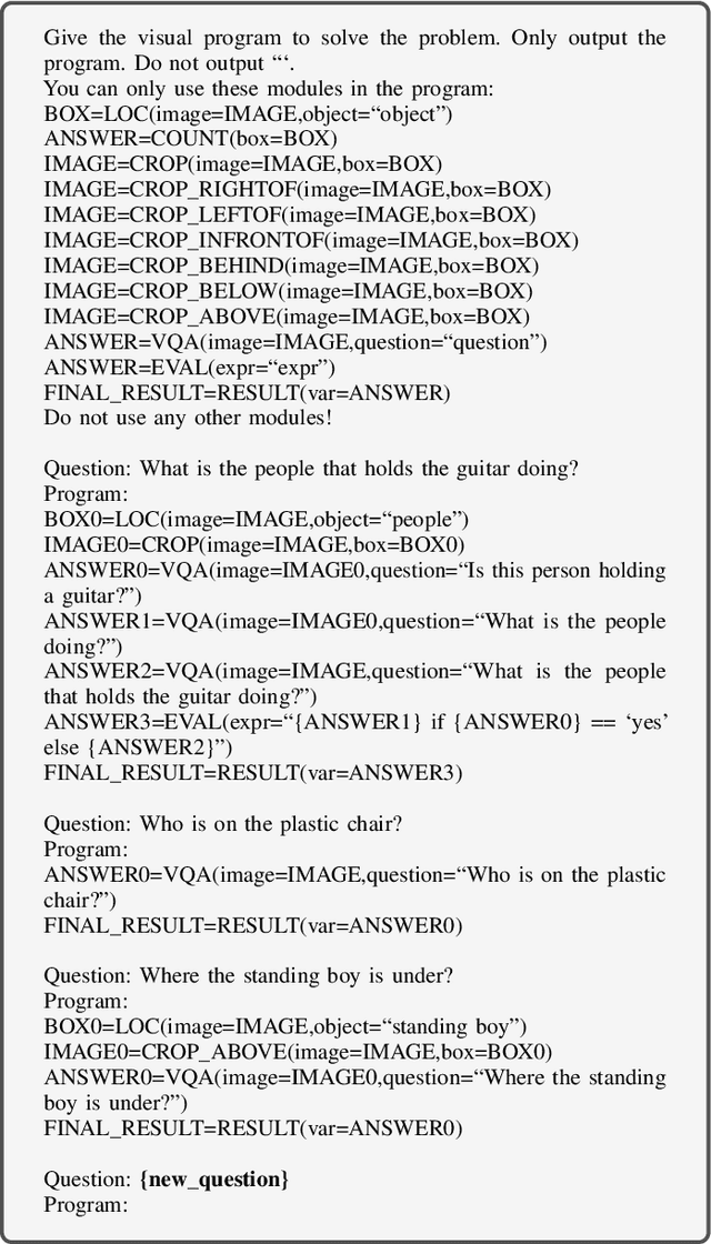 Figure 3 for Enhancing Visual Programming for Visual Reasoning via Probabilistic Graphs