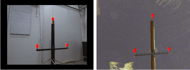 Figure 4 for AIVIO: Closed-loop, Object-relative Navigation of UAVs with AI-aided Visual Inertial Odometry