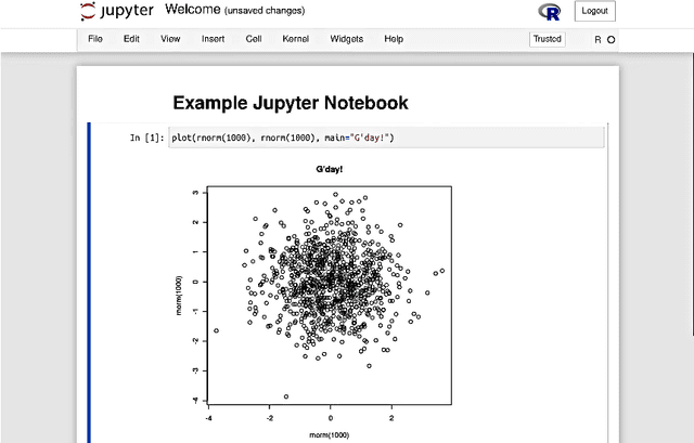 Figure 3 for Deep R Programming