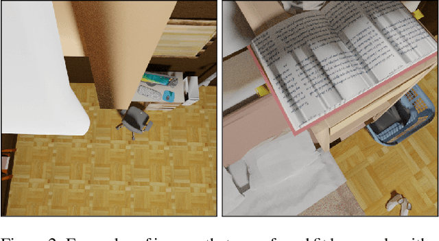 Figure 3 for Prediction of Scene Plausibility