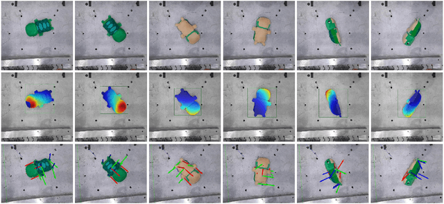 Figure 2 for Canonical mapping as a general-purpose object descriptor for robotic manipulation