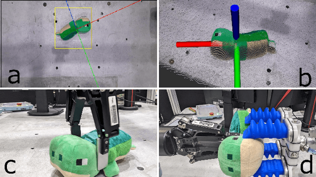 Figure 3 for Canonical mapping as a general-purpose object descriptor for robotic manipulation