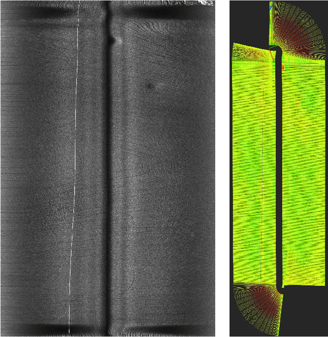 Figure 2 for A Fully-automatic Side-scan Sonar SLAM Framework
