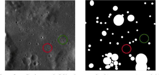 Figure 4 for LROC-PANGU-GAN: Closing the Simulation Gap in Learning Crater Segmentation with Planetary Simulators