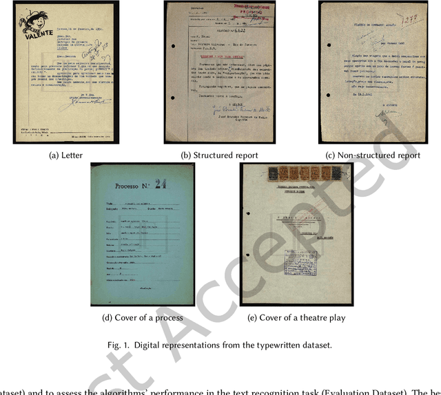 Figure 2 for Optimization of Image Processing Algorithms for Character Recognition in Cultural Typewritten Documents
