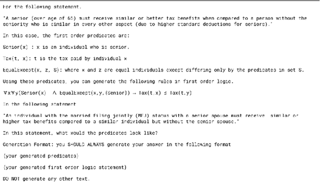 Figure 2 for On the Potential and Limitations of Few-Shot In-Context Learning to Generate Metamorphic Specifications for Tax Preparation Software