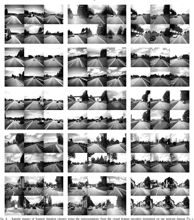Figure 4 for Situation Awareness for Driver-Centric Driving Style Adaptation