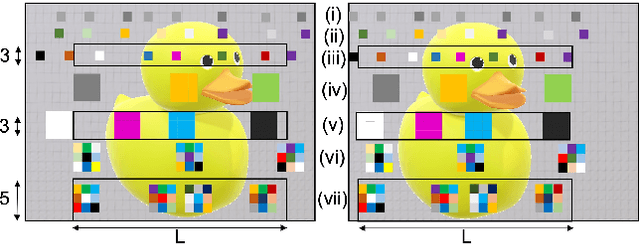 Figure 4 for Active Stereo Without Pattern Projector