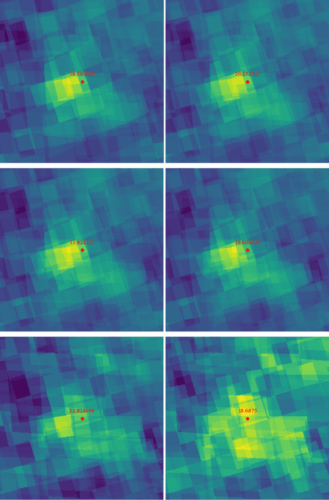 Figure 3 for GeoFormer: A Vision and Sequence Transformer-based Approach for Greenhouse Gas Monitoring