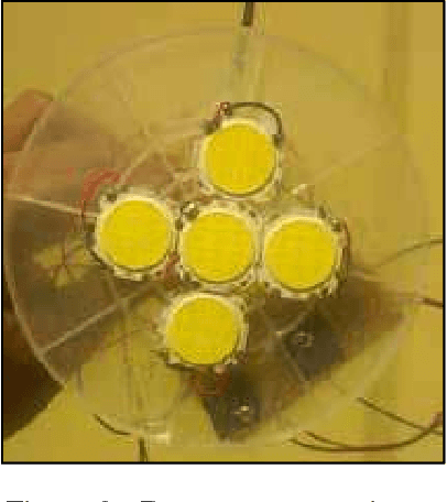 Figure 3 for A Novel Handover Mechanism for Visible Light Communication Network