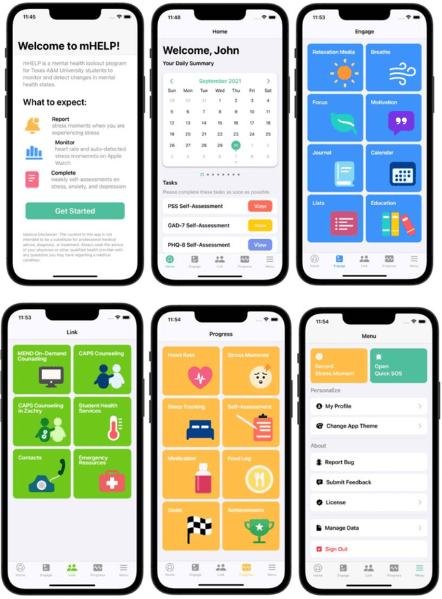 Figure 1 for Real-Time Stress Monitoring, Detection, and Management in College Students: A Wearable Technology and Machine-Learning Approach