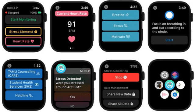 Figure 3 for Real-Time Stress Monitoring, Detection, and Management in College Students: A Wearable Technology and Machine-Learning Approach