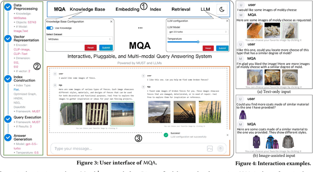 Figure 3 for An Interactive Multi-modal Query Answering System with Retrieval-Augmented Large Language Models