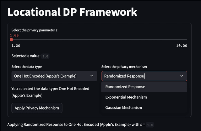 Figure 4 for Unified Locational Differential Privacy Framework