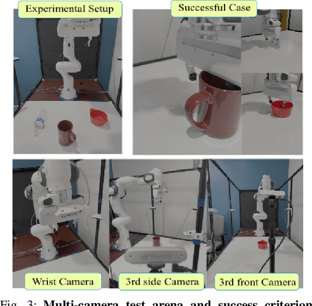 Figure 2 for RT-cache: Efficient Robot Trajectory Retrieval System