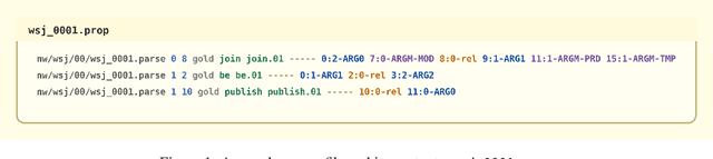 Figure 1 for From Semantic Roles to Opinion Roles: SRL Data Extraction for Multi-Task and Transfer Learning in Low-Resource ORL