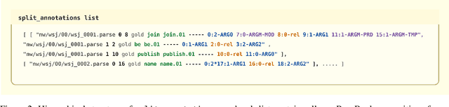 Figure 3 for From Semantic Roles to Opinion Roles: SRL Data Extraction for Multi-Task and Transfer Learning in Low-Resource ORL