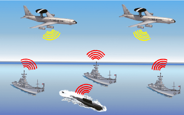 Figure 1 for Robot Swarming over the internet
