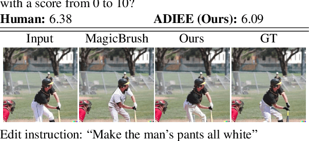 Figure 1 for ADIEE: Automatic Dataset Creation and Scorer for Instruction-Guided Image Editing Evaluation