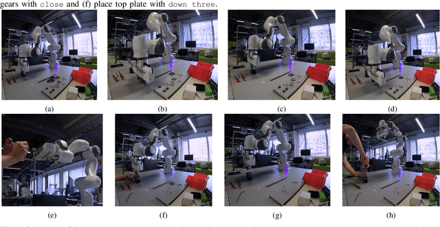 Figure 3 for Instructing Hierarchical Tasks to Robots by Verbal Commands