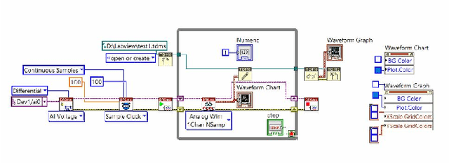 Figure 3 for Design and Characterization of MRI-compatible Plastic Ultrasonic Motor