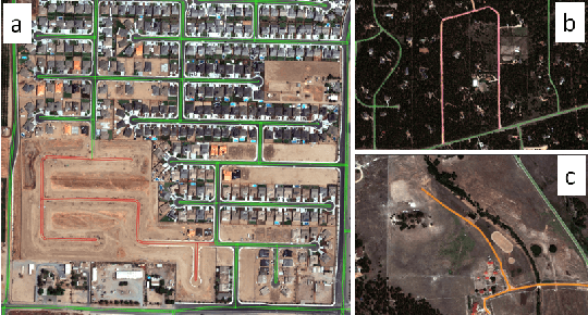 Figure 4 for Brightearth roads: Towards fully automatic road network extraction from satellite imagery
