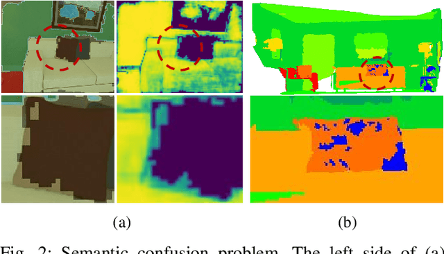 Figure 2 for OpenFusion++: An Open-vocabulary Real-time Scene Understanding System