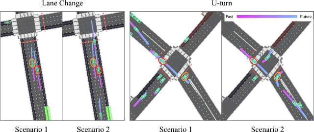 Figure 1 for Scenario Diffusion: Controllable Driving Scenario Generation With Diffusion