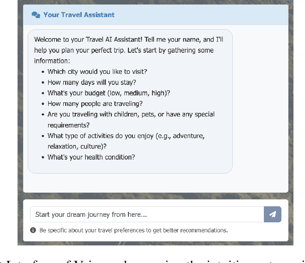 Figure 2 for Vaiage: A Multi-Agent Solution to Personalized Travel Planning
