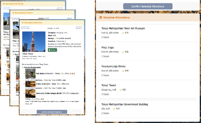 Figure 3 for Vaiage: A Multi-Agent Solution to Personalized Travel Planning
