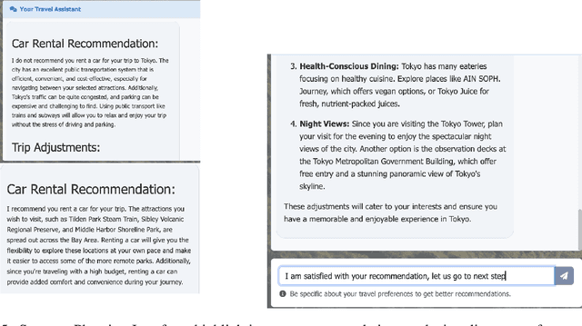 Figure 4 for Vaiage: A Multi-Agent Solution to Personalized Travel Planning
