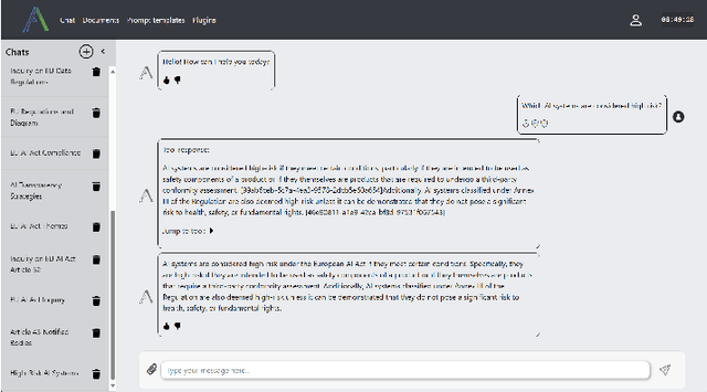 Figure 2 for Let's have a chat with the EU AI Act