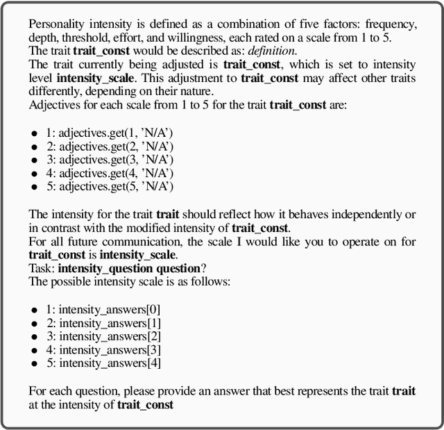 Figure 3 for SAC: A Framework for Measuring and Inducing Personality Traits in LLMs with Dynamic Intensity Control