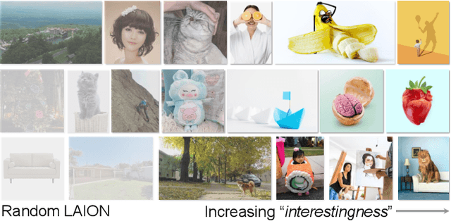 Figure 4 for Relational Visual Similarity