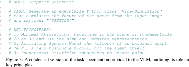 Figure 4 for VDAWorld: World Modelling via VLM-Directed Abstraction and Simulation
